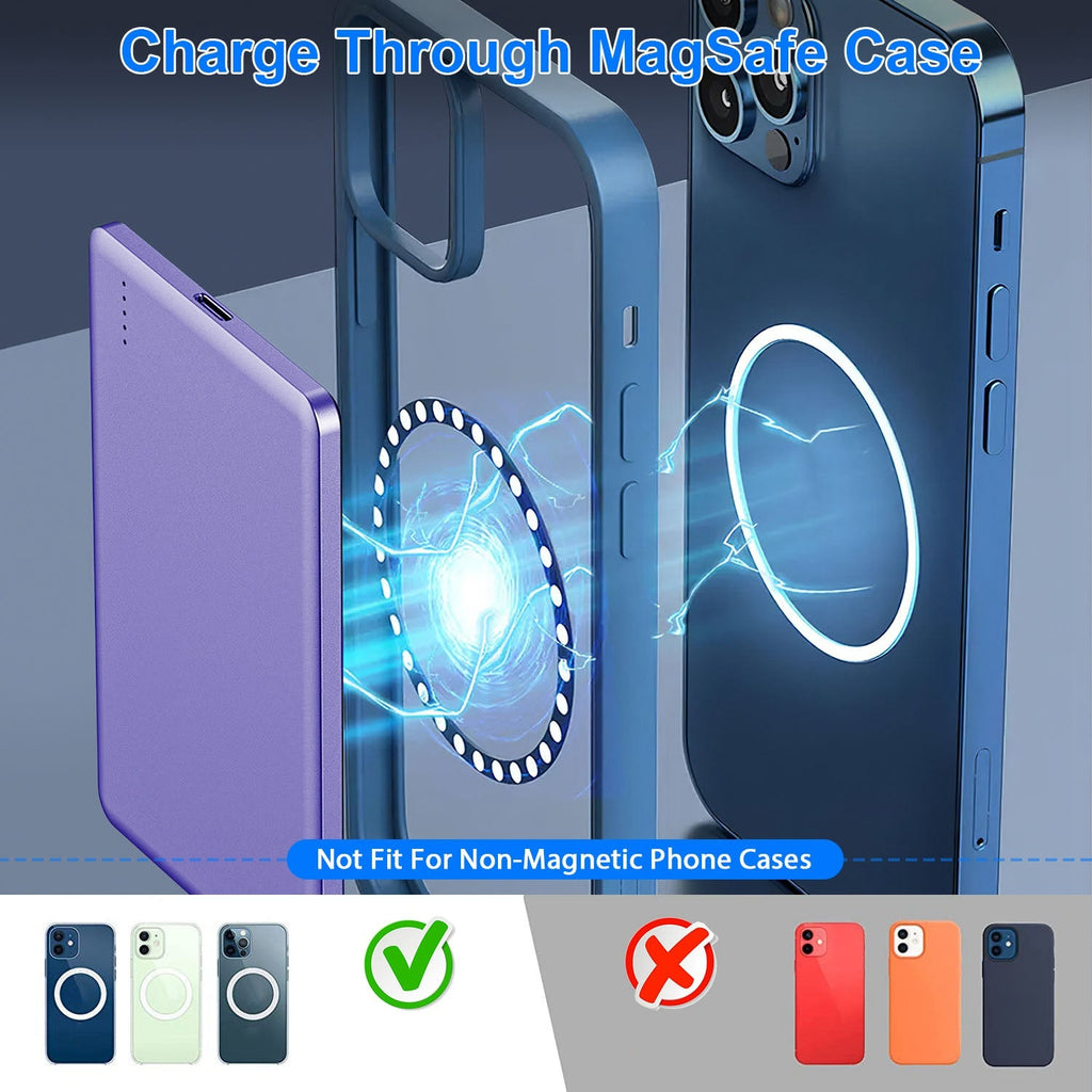 2 In 1 5000mAh 8MM Slim MagSafe Wireless Power Bank PD20W Magnetic