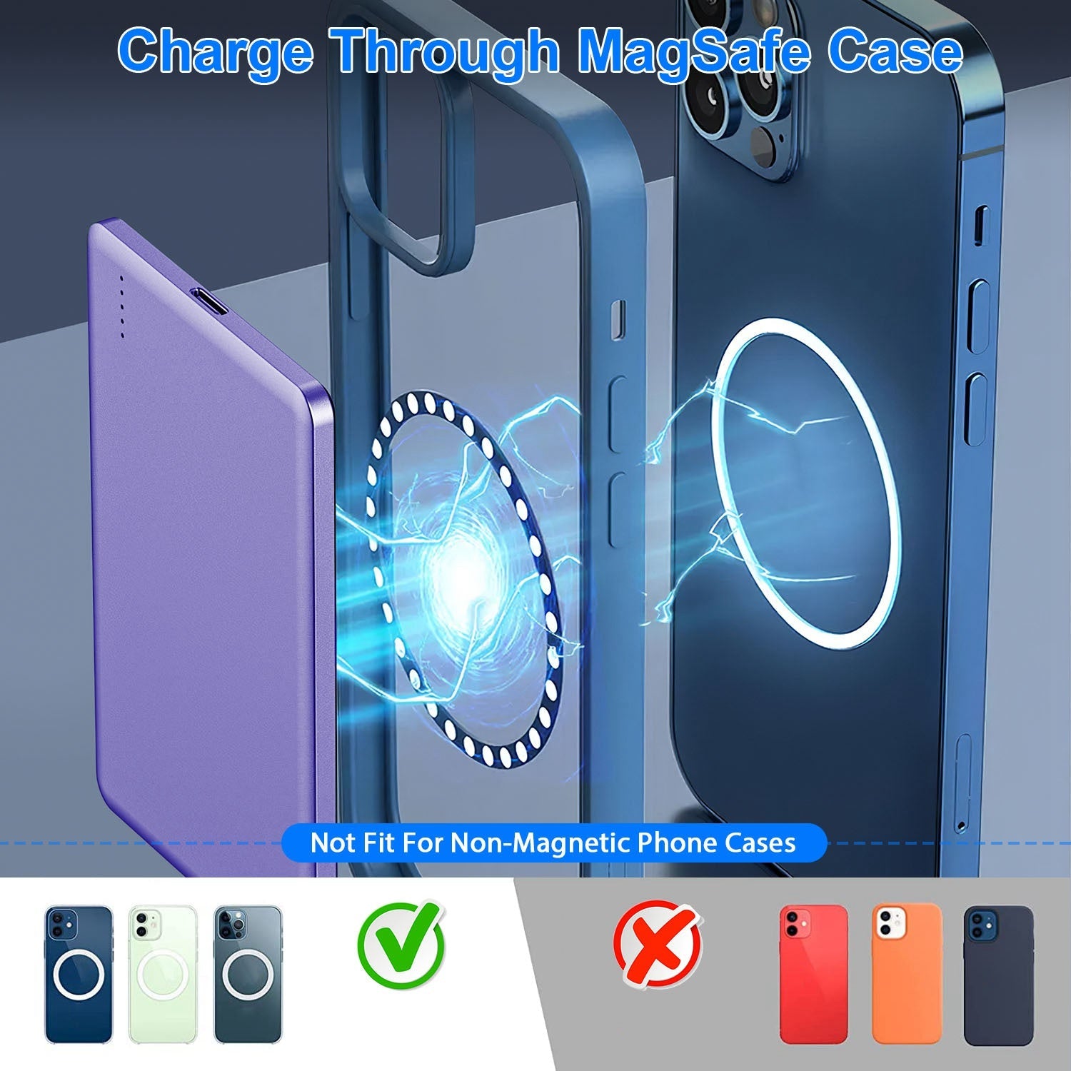 2 In 1 5000mAh 8MM Slim MagSafe Wireless Power Bank PD20W Magnetic