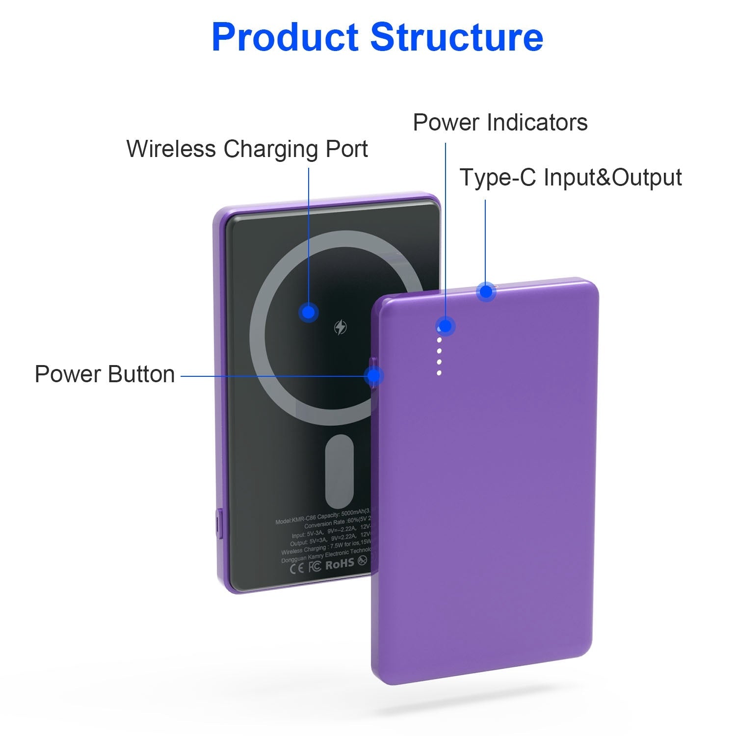 2 In 1 5000mAh 8MM Slim MagSafe Wireless Power Bank PD20W Magnetic